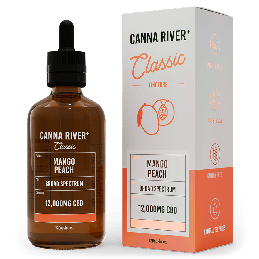 Broad Spectrum CBD Oil for Sale | THC Sleep Products | Cannabidiol