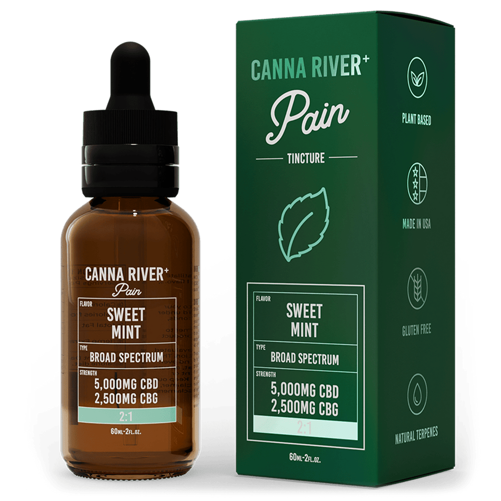Pain CBD Oil Tincture | What is CBG | CBG Benefits | Full Spectrum